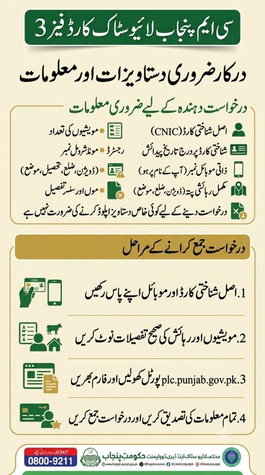 Livestock Card