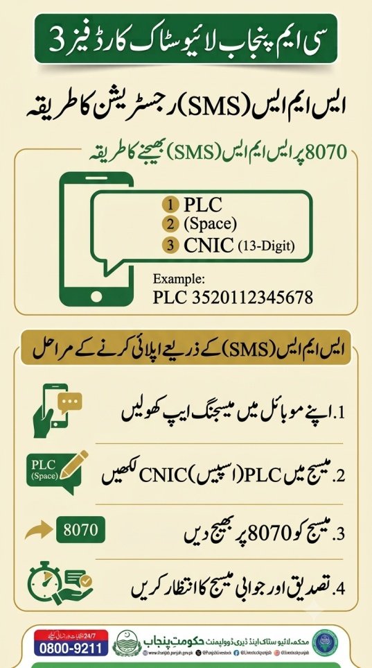 Livestock Card