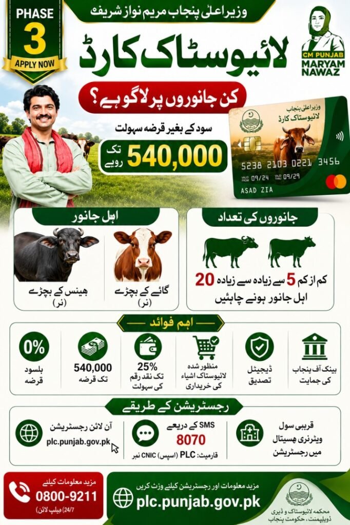 Livestock Card
