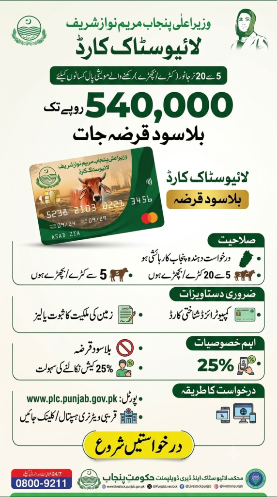 attrw.punjab.gov.pk