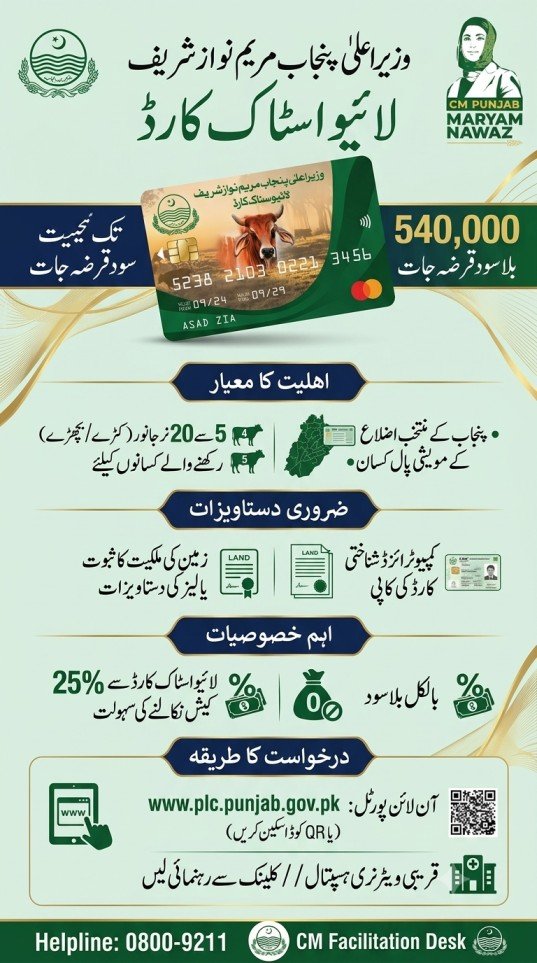 attrw.punjab.gov.pk