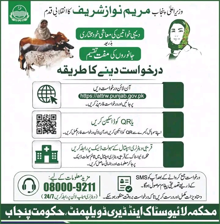 Livestock Asset Transfer Scheme