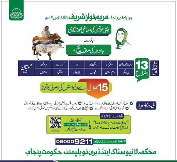 attrw.punjab.gov.pk