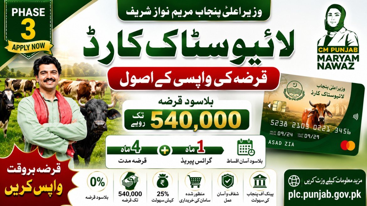 Livestock card