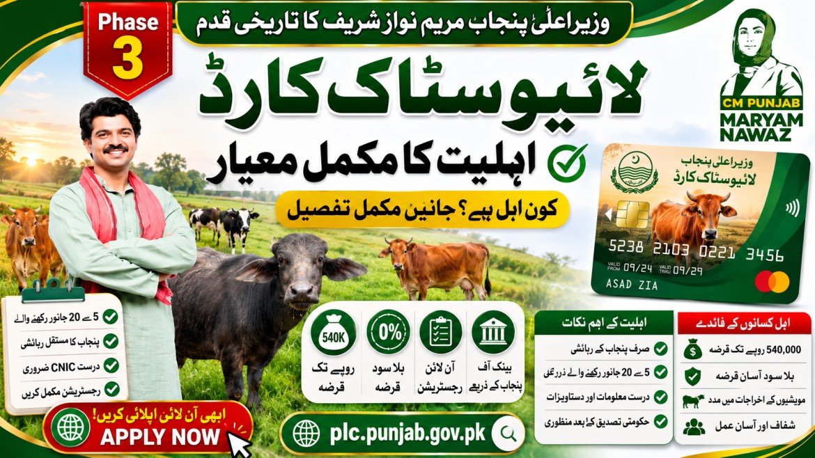 Livestock Card