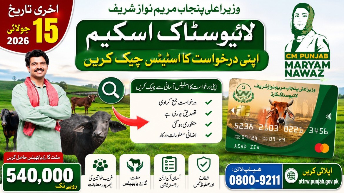 attrw.punjab.gov.pk